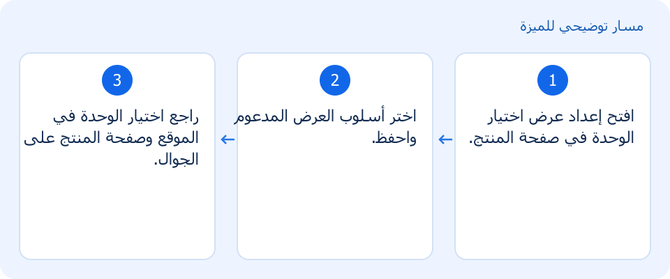 مسار توضيحي وليس لقطة من المنتج