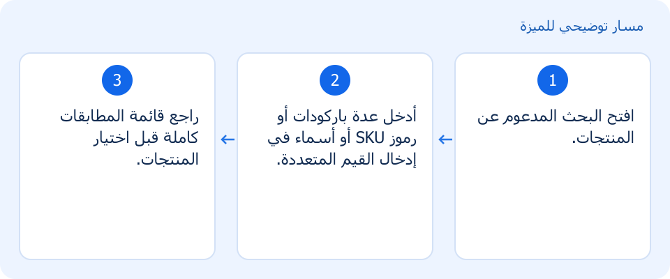 مسار توضيحي وليس لقطة من المنتج