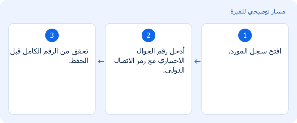 مسار توضيحي وليس لقطة من المنتج