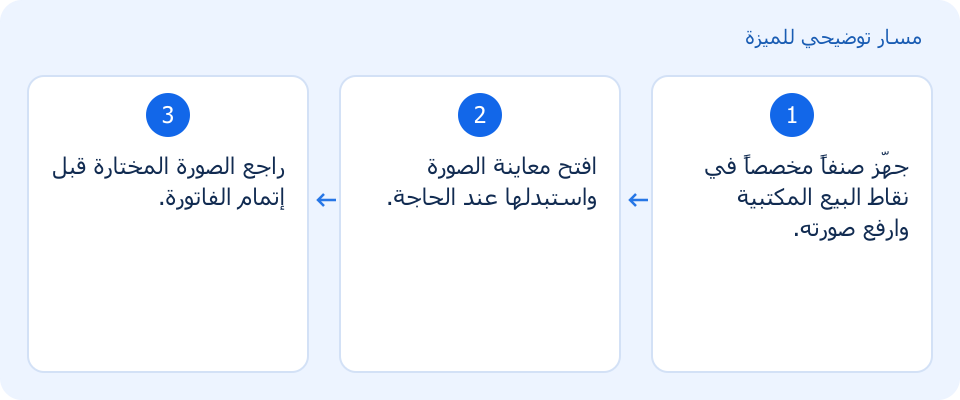 مسار توضيحي وليس لقطة من المنتج