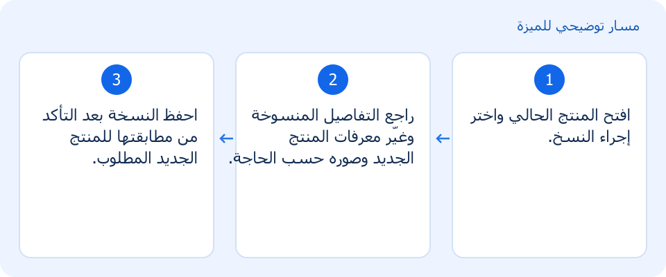 مسار توضيحي وليس لقطة من المنتج