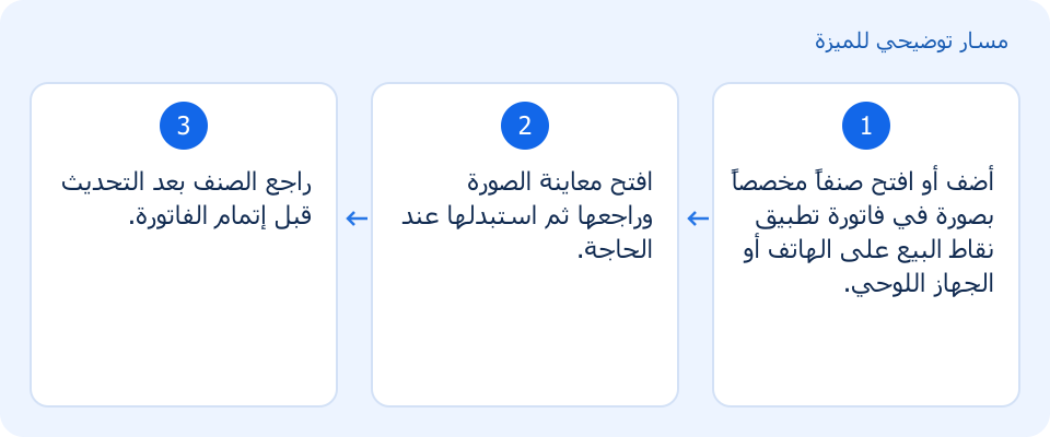 مسار توضيحي وليس لقطة من المنتج