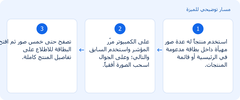 مسار توضيحي وليس لقطة من المنتج