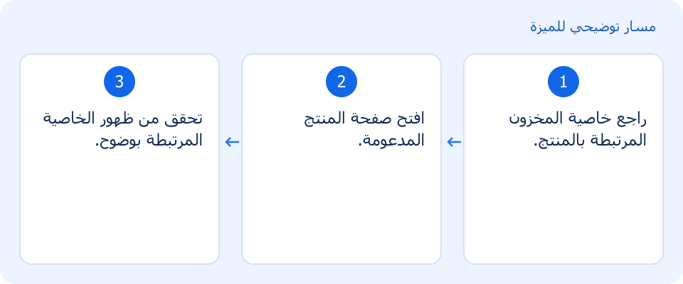 مسار توضيحي وليس لقطة من المنتج