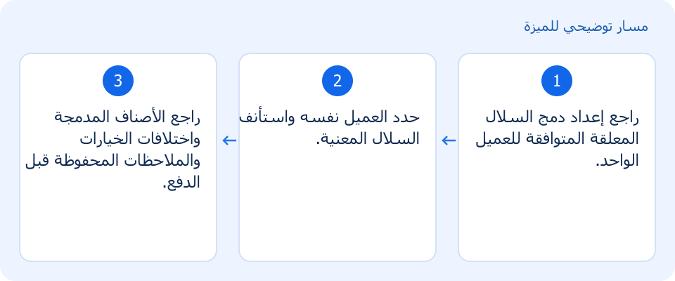 مسار توضيحي وليس لقطة من المنتج