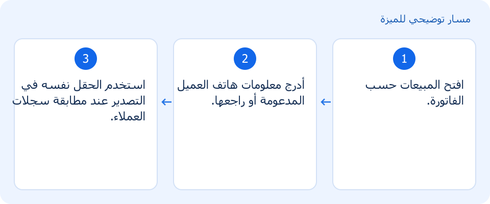 مسار توضيحي وليس لقطة من المنتج