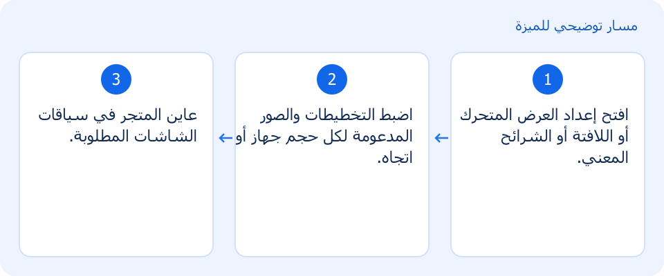 مسار توضيحي وليس لقطة من المنتج