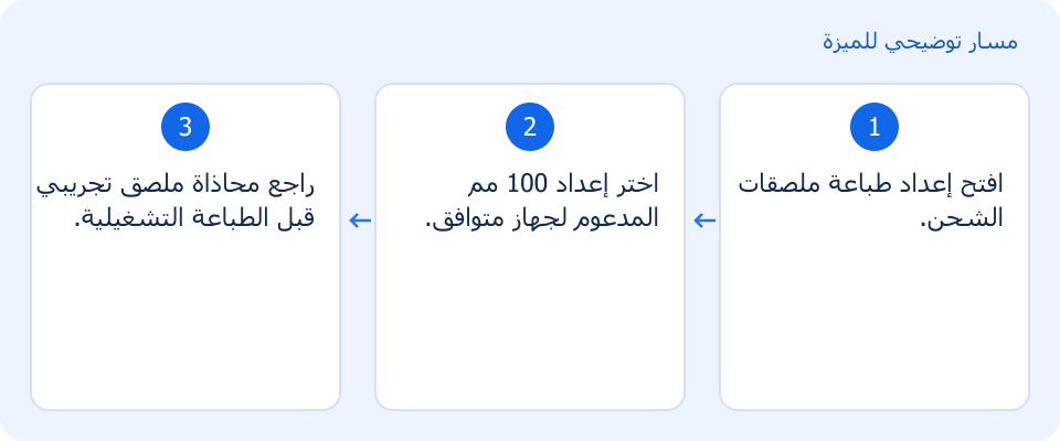 مسار توضيحي وليس لقطة من المنتج