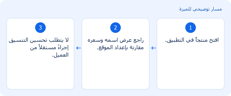 مسار توضيحي وليس لقطة من المنتج