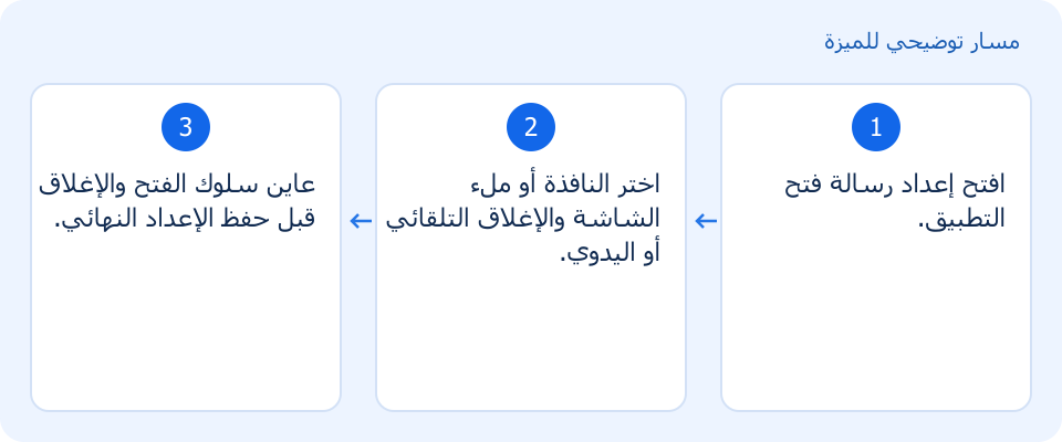 مسار توضيحي وليس لقطة من المنتج