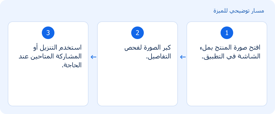 مسار توضيحي وليس لقطة من المنتج