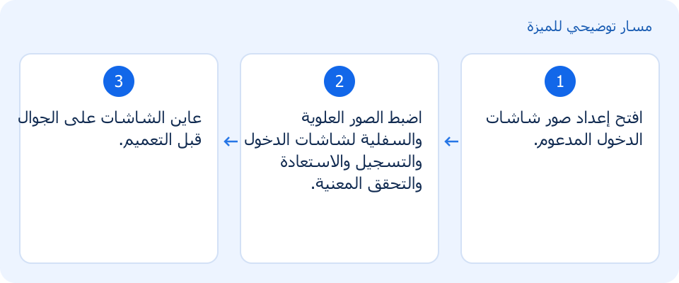 مسار توضيحي وليس لقطة من المنتج