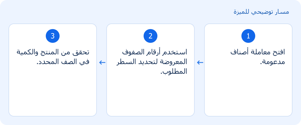 مسار توضيحي وليس لقطة من المنتج