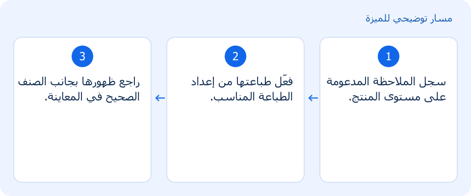 مسار توضيحي وليس لقطة من المنتج